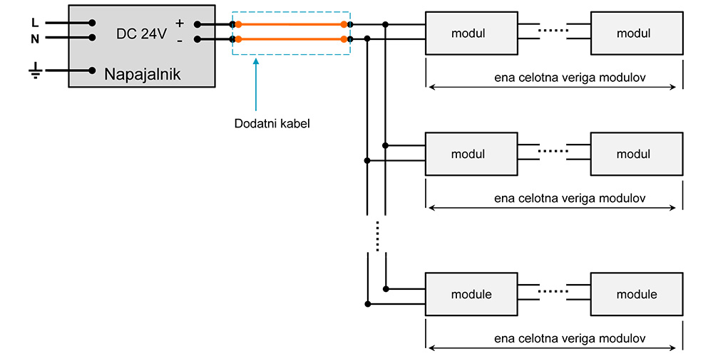 Led modul MN BackLight 2LED - vezava