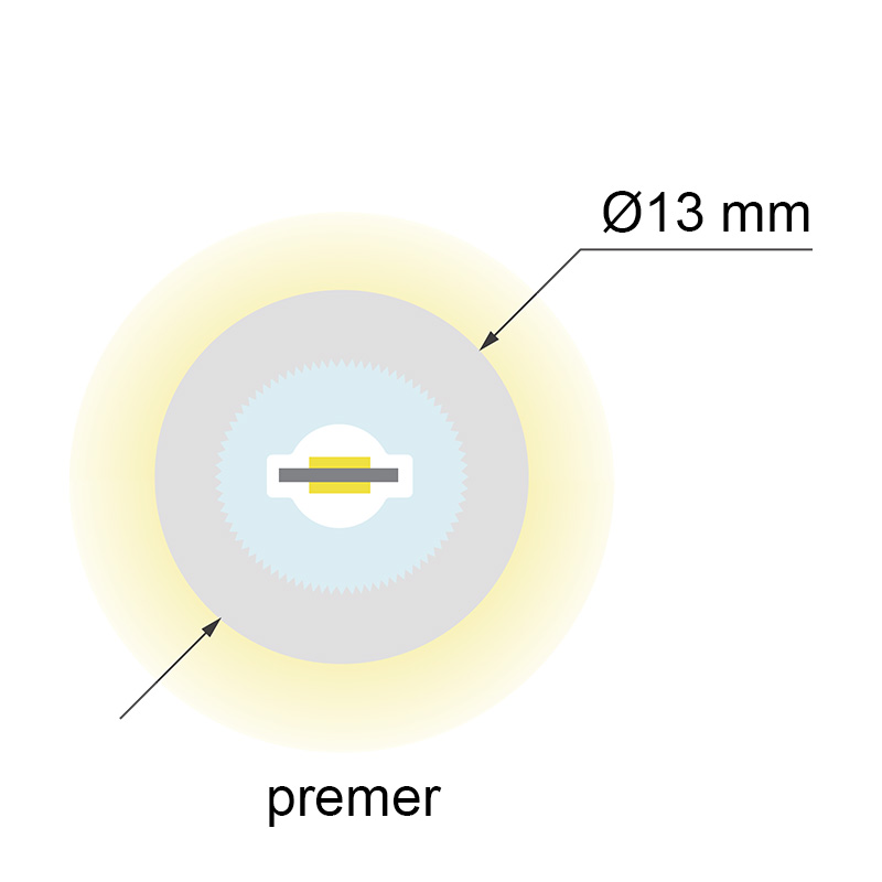 Neon LED trakovi AW-D13 360° WP-480-W - dimenzije